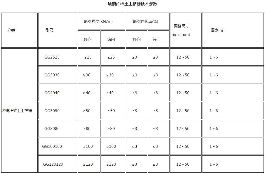 �����w�S������ż��g(sh��)����(sh��) 