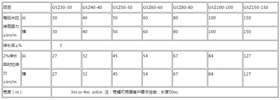 ��܏�(f��)��������ż��g(sh��)����(sh��)