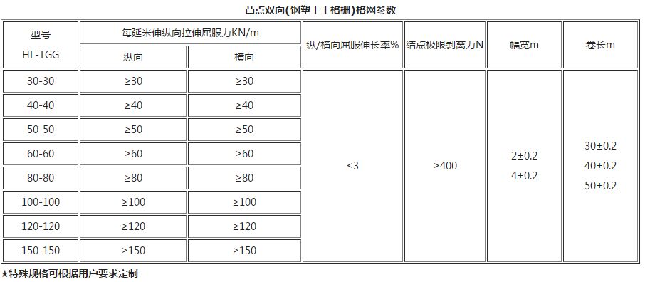 ͹�c�p��(����������)��W(w��ng)����(sh��)��������